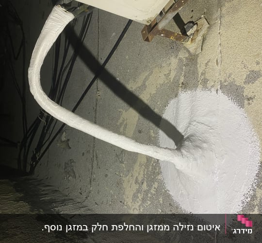 אחרי